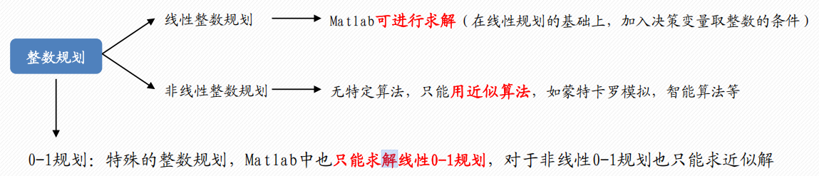 Pasted image 20250117141303.png